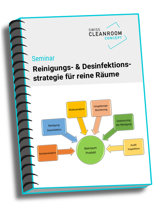 Reinigungs- und Desinfektionsstrategie für reine Räume